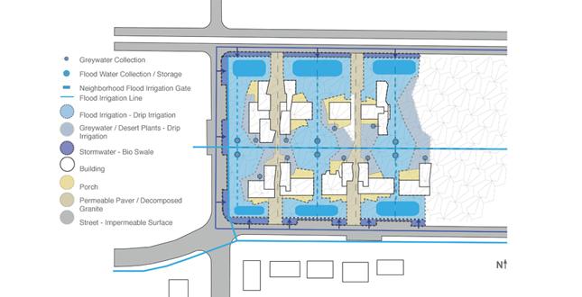 Water + Nature: Sustainable Growth Renewing Neighborhoods