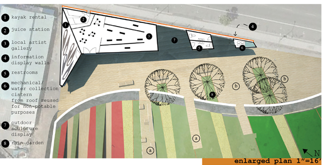 The Docks: Engaging the Edge at Brooklyn Basin