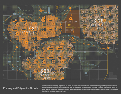 The Overlapped City