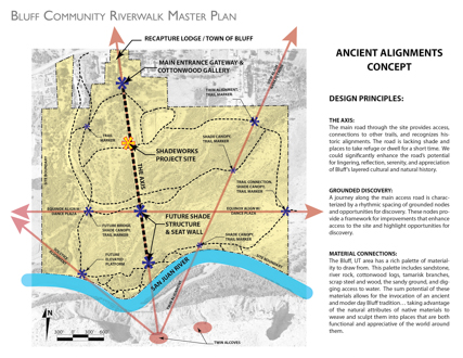 ShadeWorks: Designing and Building Community Shade in Bluff, UT