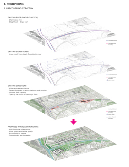 Re-transforming Landscape at the Arroyo Seco Confluence