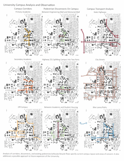 Designing for Resilience: Reshaping Purdue University's Campus for an Ecologically Sound Future