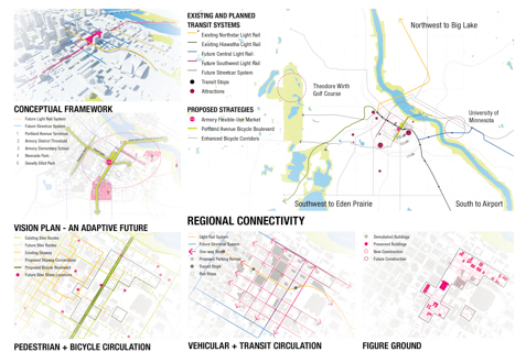 The Armory: Resilient Minneapolis by Design