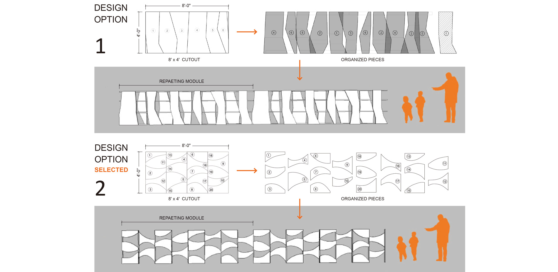 Vertically-oriented panel and horizontally-oriented panel options were developed for review by the artists and benefactors contributing to the project…