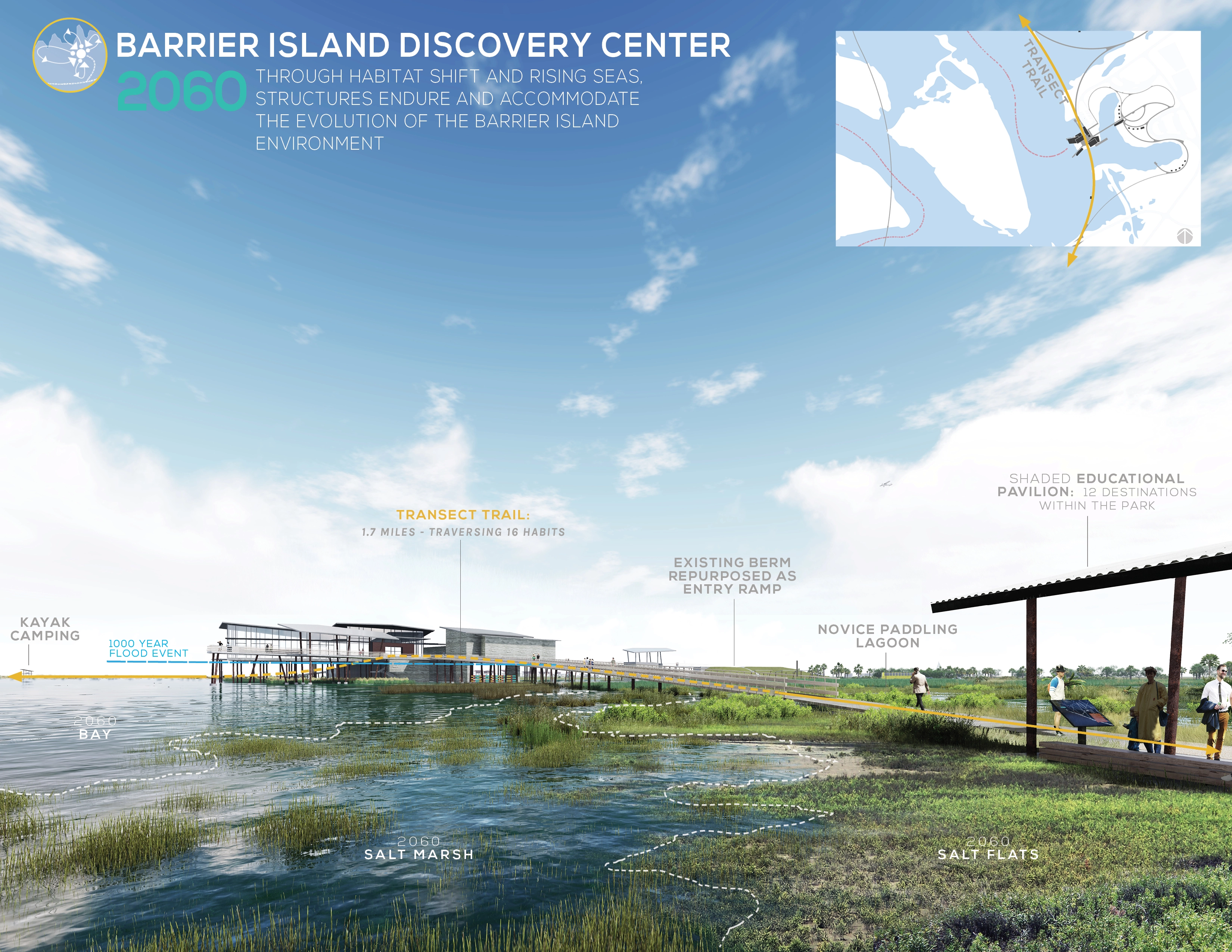 BARRIER ISLAND DISCOVERY CENTER - 2060