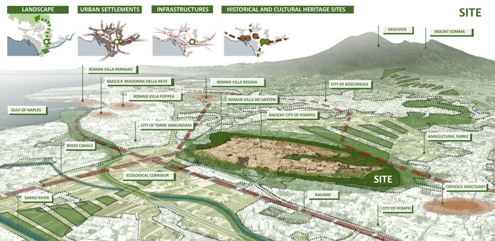 Aerial view of the Vesuvius territory and of its settlements