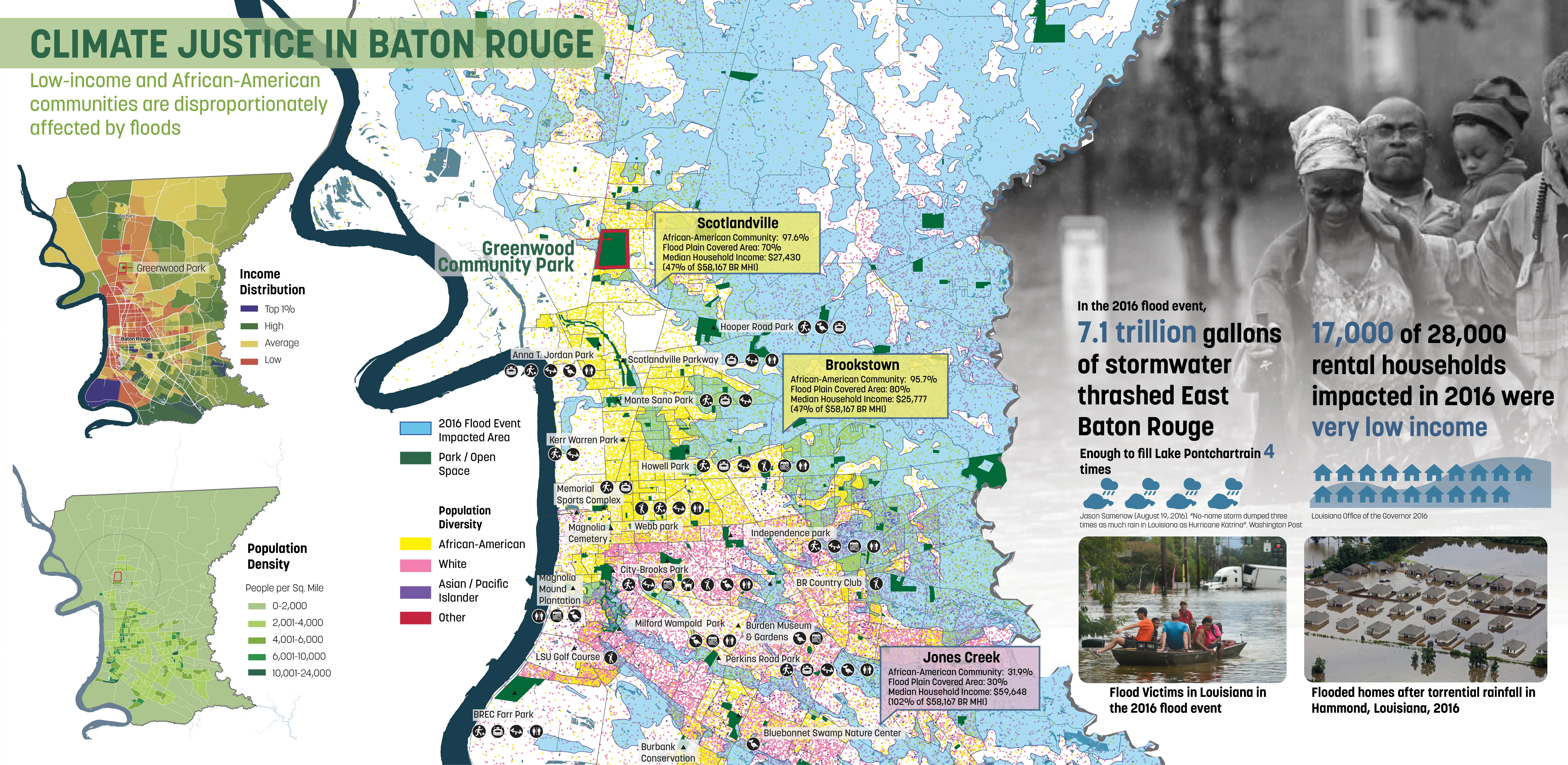 Climate Justice in Baton Rouge
