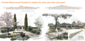 A Green Ring around Pompeii to widen the view over time and space