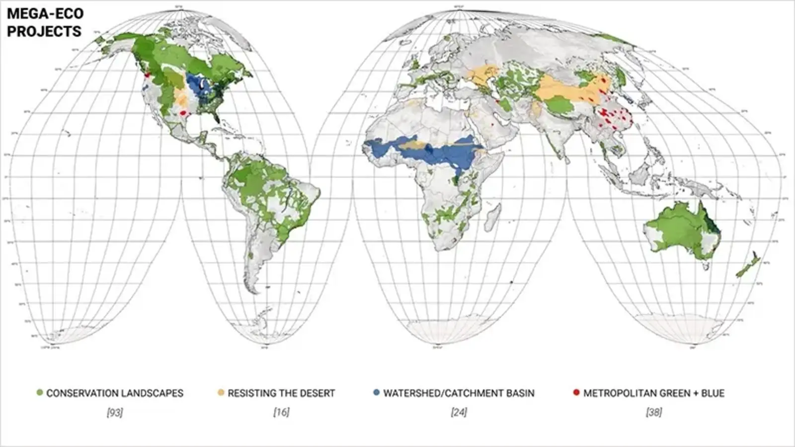 Mega-Eco Projects taking place in the world today. Image by Rob Levinthal, courtesy Richard Weller