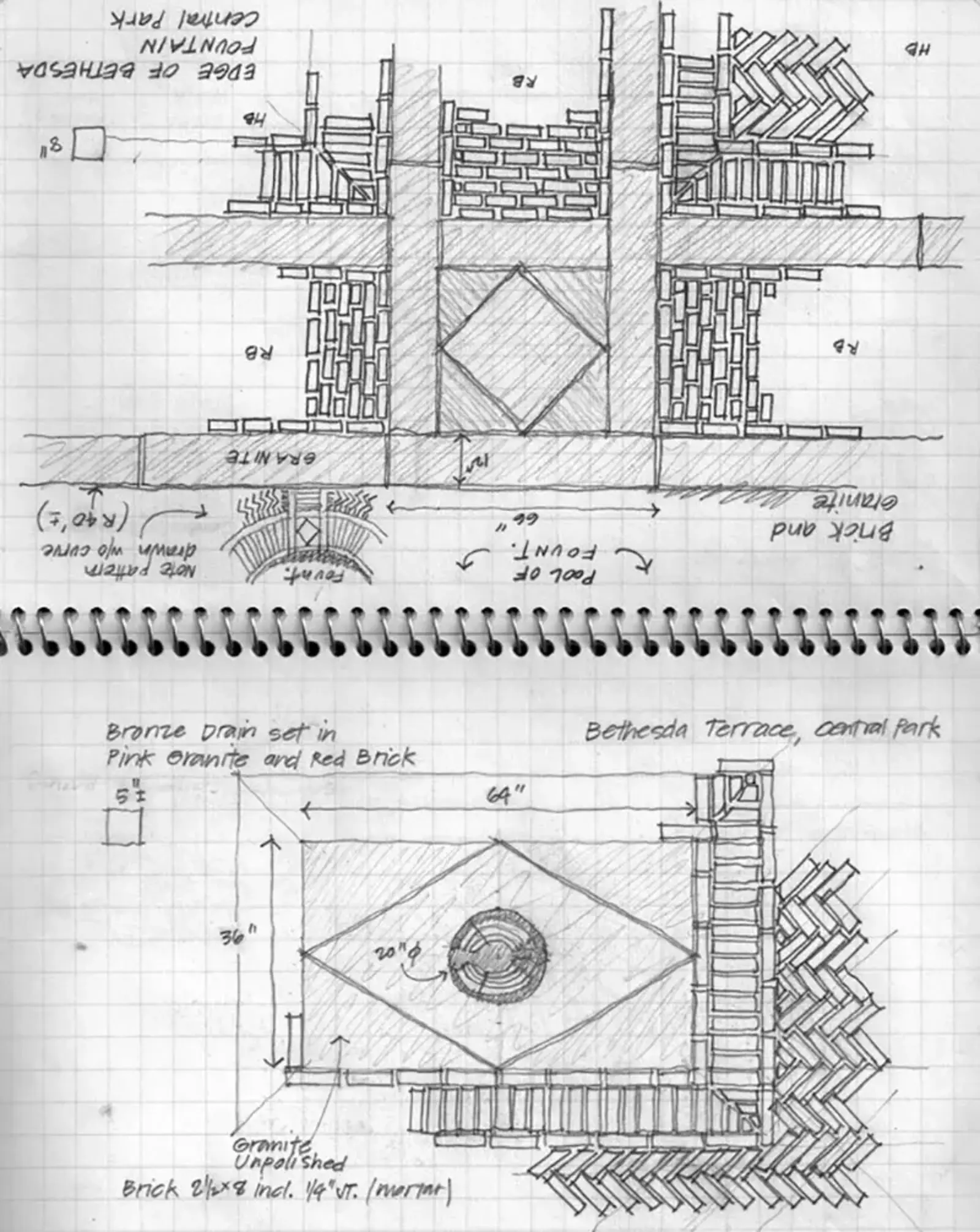 Student Sketchbooks / Linda Jewell