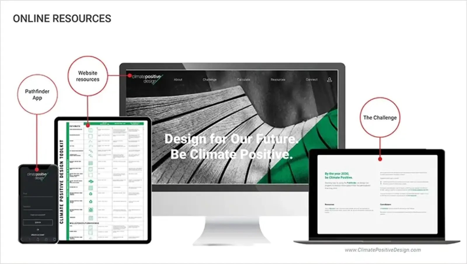 Climate Positive Design